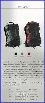Arc'teryx Rt35 Backpack Rolltop Drybag Black